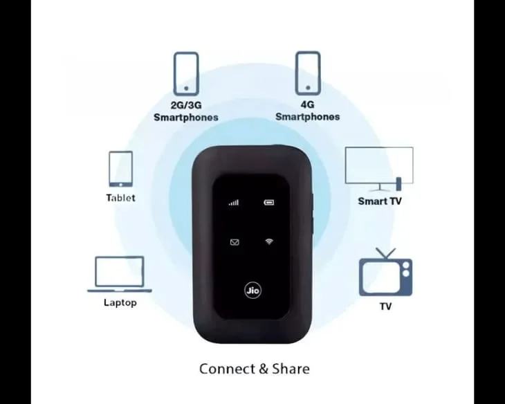 جهاز Wifi المحمول عالي الجودة 4G