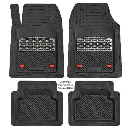 دواسات ارضية