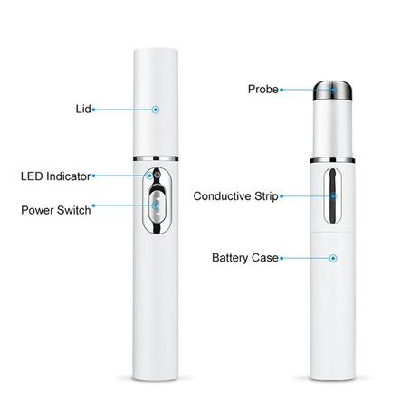 Laser pen For Skin Care