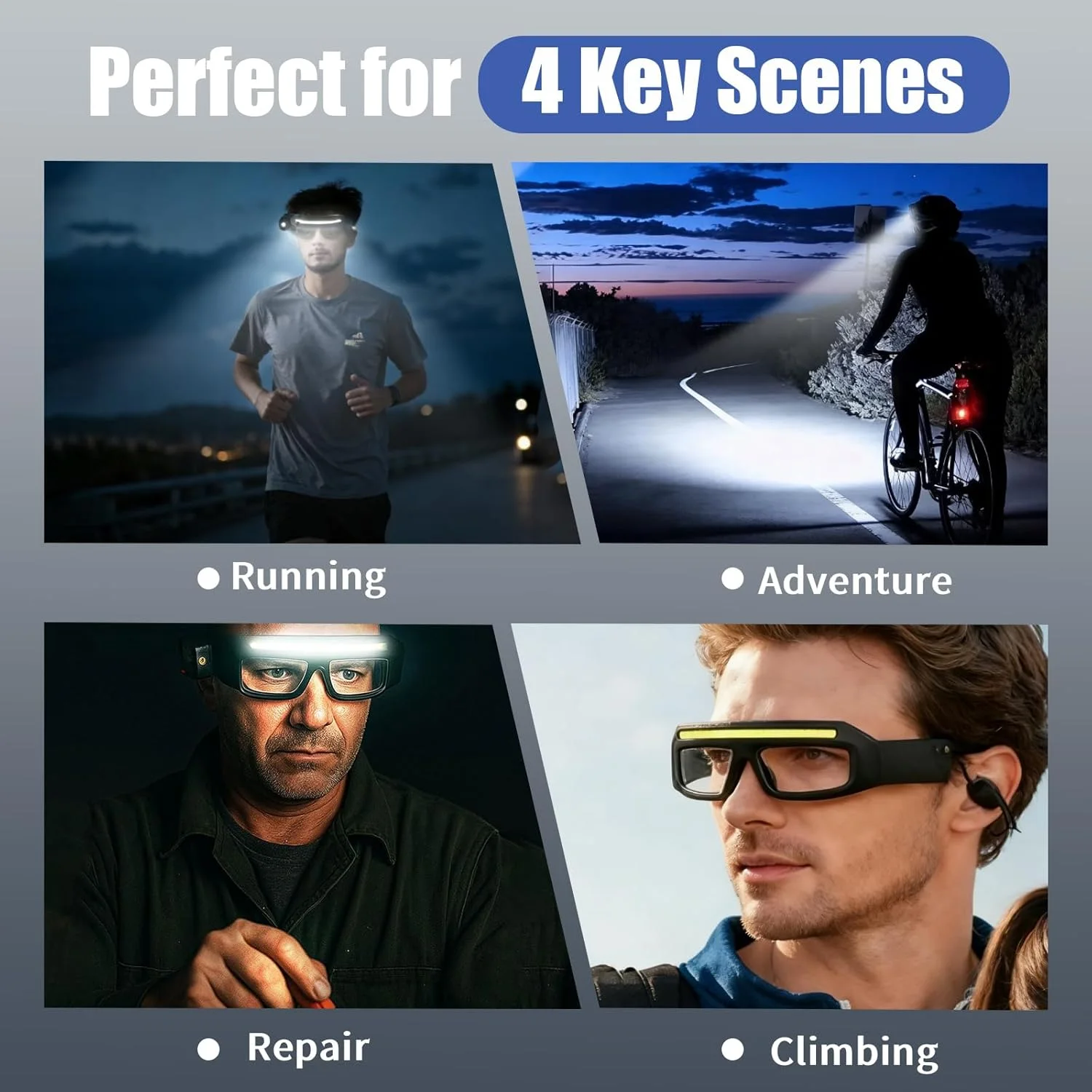 Nouvelles lunettes d’Éclairage Intelligente – Performance & Autonomie