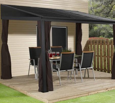 Wall Mounted Gazebos