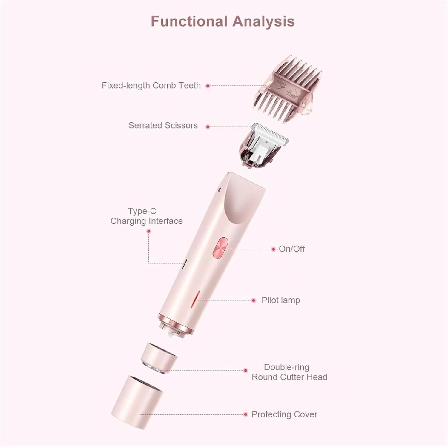 Tondeuse Épilateur Femme/Homme Rechargeable USB 2-en-1 | Visage, Bikini, Aisselles & Jambes