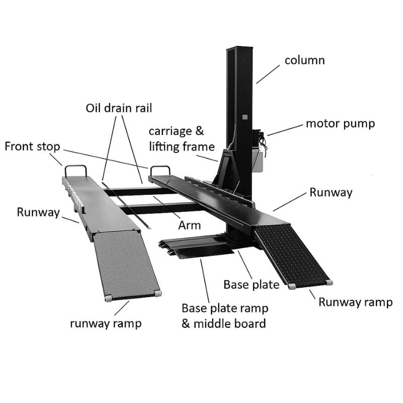 Tuxedo SP-6K-SS 6,000 lb. Single Column Parking Lift – Space-Saving Storage – Factory-Direct Savings