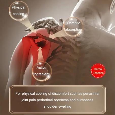 Shoulder Spray Pain Relief -KWT