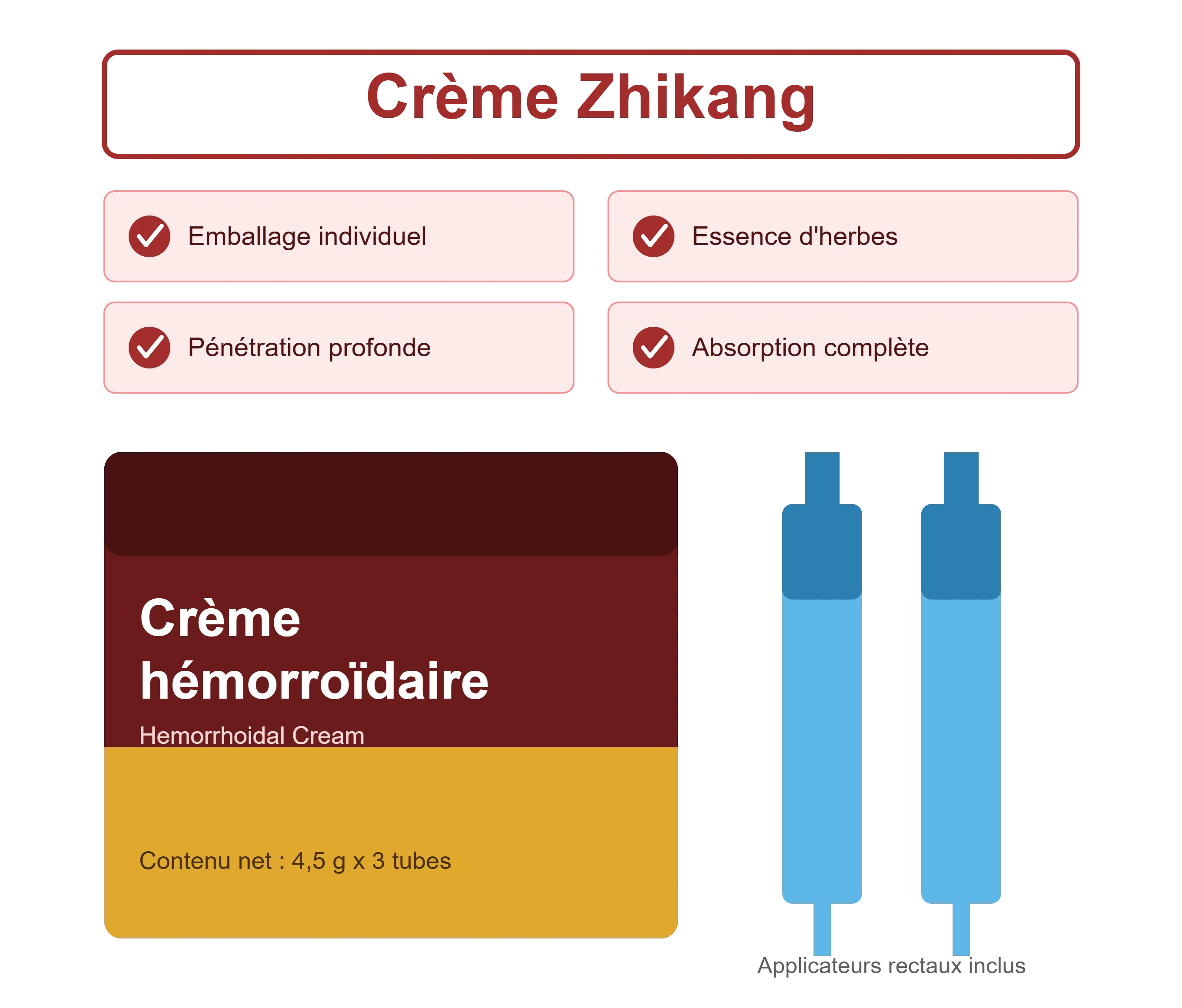 HemoRelief™ – La crème apaisante conçue pour retrouver confort et sérénité au quotidien.