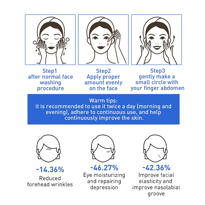 Botox  سيروم الوجه الكولاجين المضاد للشيخوخة، لجميع أنواع البشرة