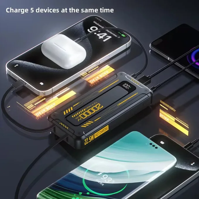 باور بنك ROXON بسعة 20000mAh – شحن سريع 22W مع 3 منافذ و3 كابلات مدمجة
