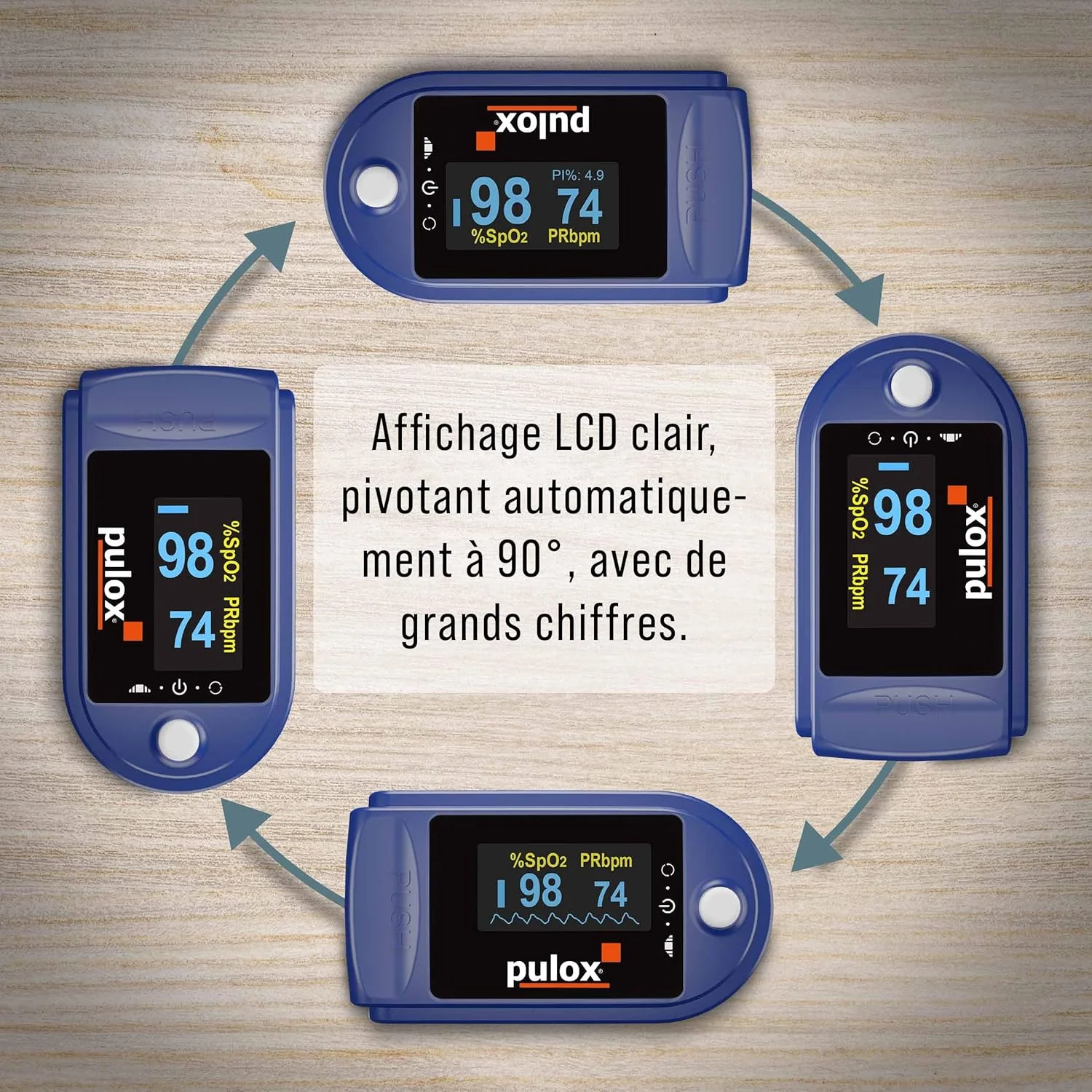 Oxymètre de pouls - Saturometre professionnel pour mesurer saturation en oxygène, pouls et indice de perfusion