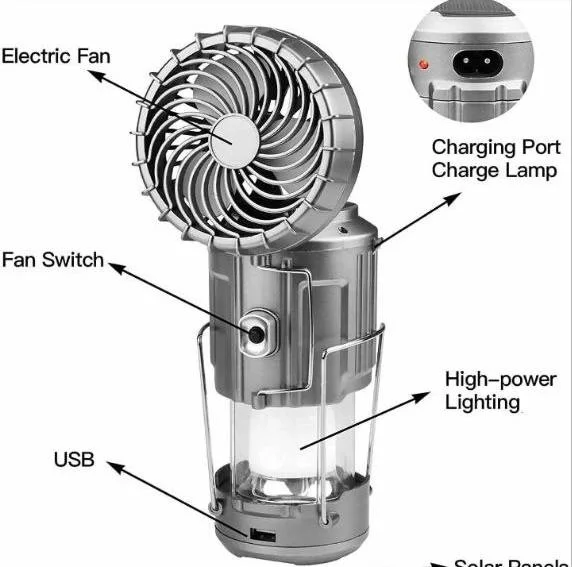 Lampe Lanterne LED Ultra-Bright 360° – Rechargeable & Multi-Usage