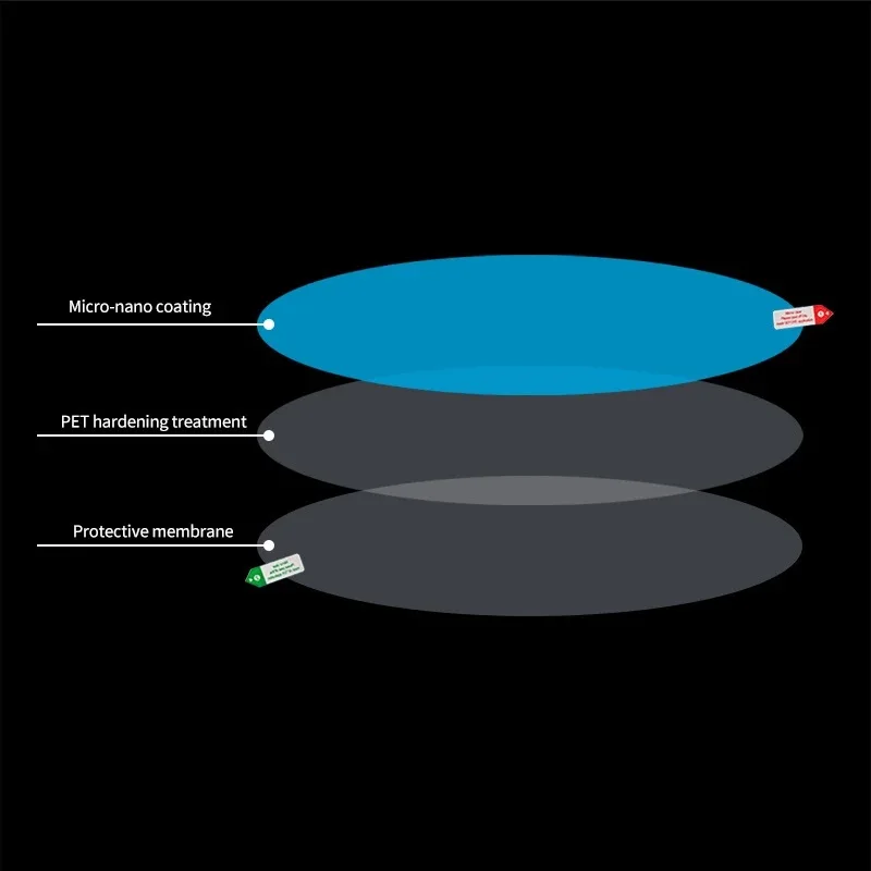 فيلم مضاد للضباب