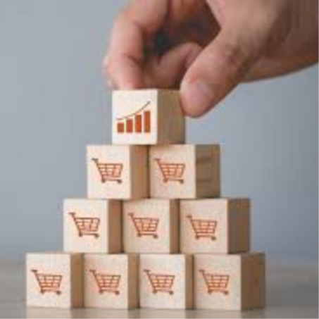 المنتجات الأكثر مبيعا