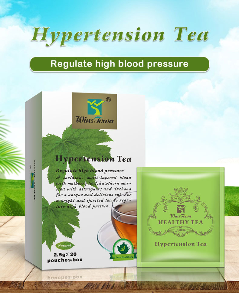 Thé Hypertension