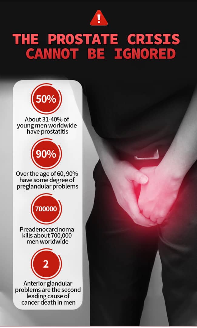Capsule sante de la prostate