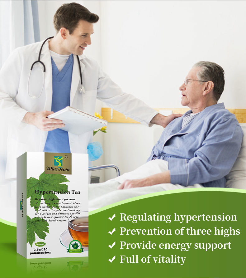 Thé Hypertension