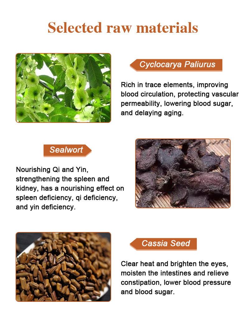 Thé de Baisse de Glycémie et de Cholestérol