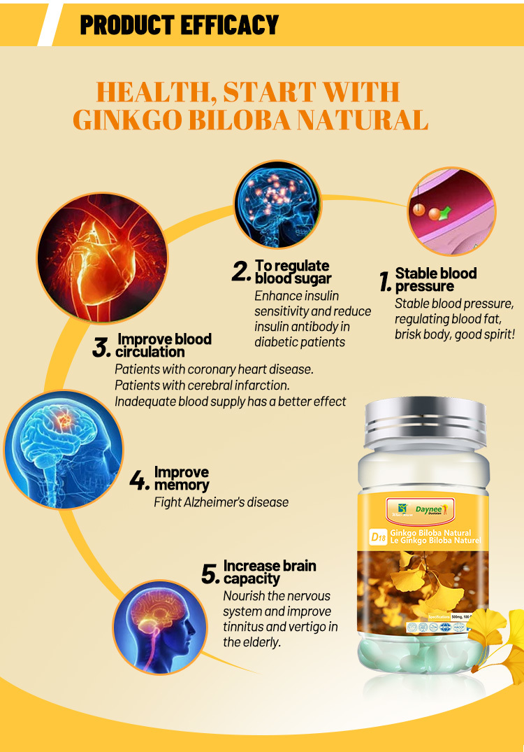 Capsule de Gingko Biloba