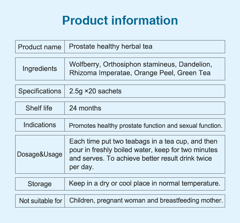 Thé Anti-Prostate