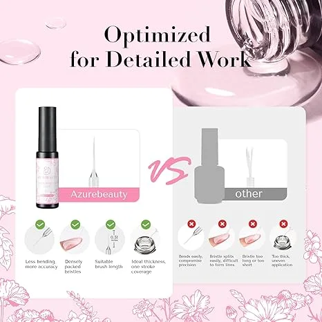 مجموعة AZUREBEAUTY 3 Pcs Gel Nail Glue هي مجموعة من الغراء الشفاف للأظافر