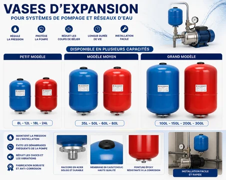 Vase d’expansion