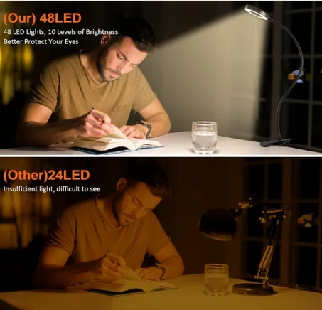 مصباح قراءة بمشبك تثبيت مكتب مزود بمنفذ يو اس بي و48 ضوء ليد مع 3 اوضاع لالوان الاضاءة و10 درجات سطوع لحماية العين وحامل مرن معقوف بتصميم دوار 360 درجة والسرير والمؤتمرات أسود