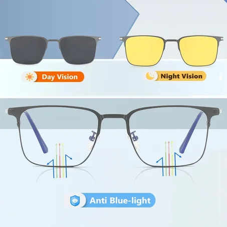 نظرات ثلاثة في واحد