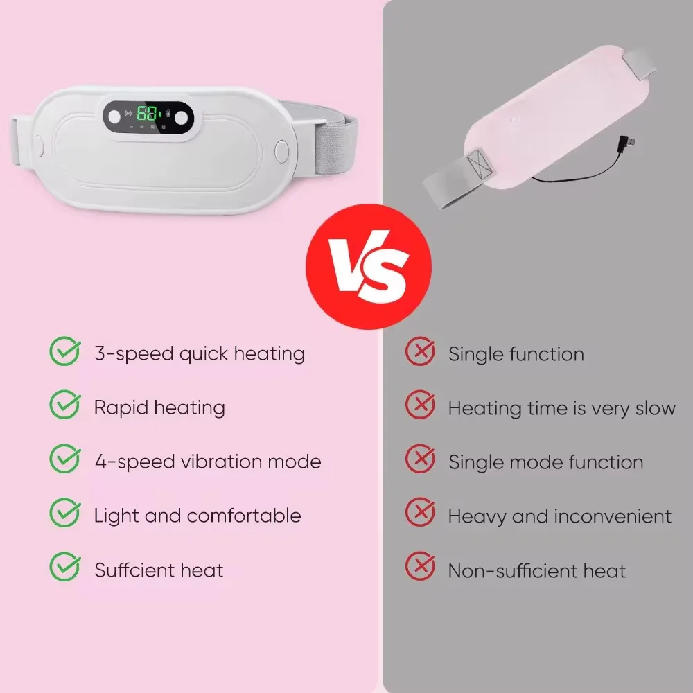 Ceinture Chauffante Menstruelle Rechargeable 🌸 – 3 Niveaux de Chaleur