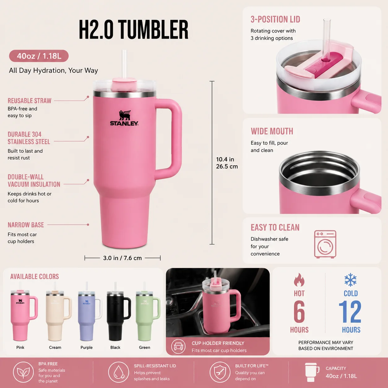 Stanley Quencher H2.0 FlowState™ 1,18 L – L’élégance qui garde vos boissons à la température idéale