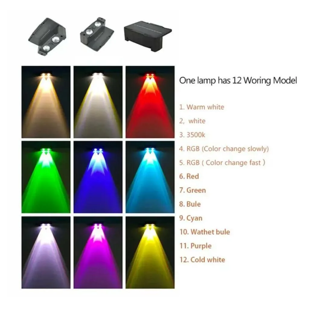 Applique solaire murale à faisceau – 12 couleurs de lumière (118 × 80 × 40 mm)