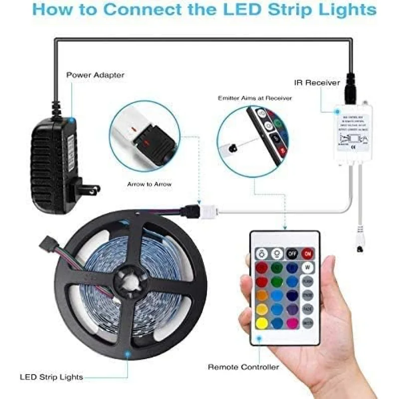 Guirlande RGB 12V -10mm 5 Mètres REF: GUIR5MRGB