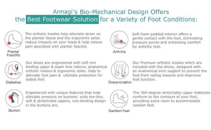 Women Orthopedic Sneakers