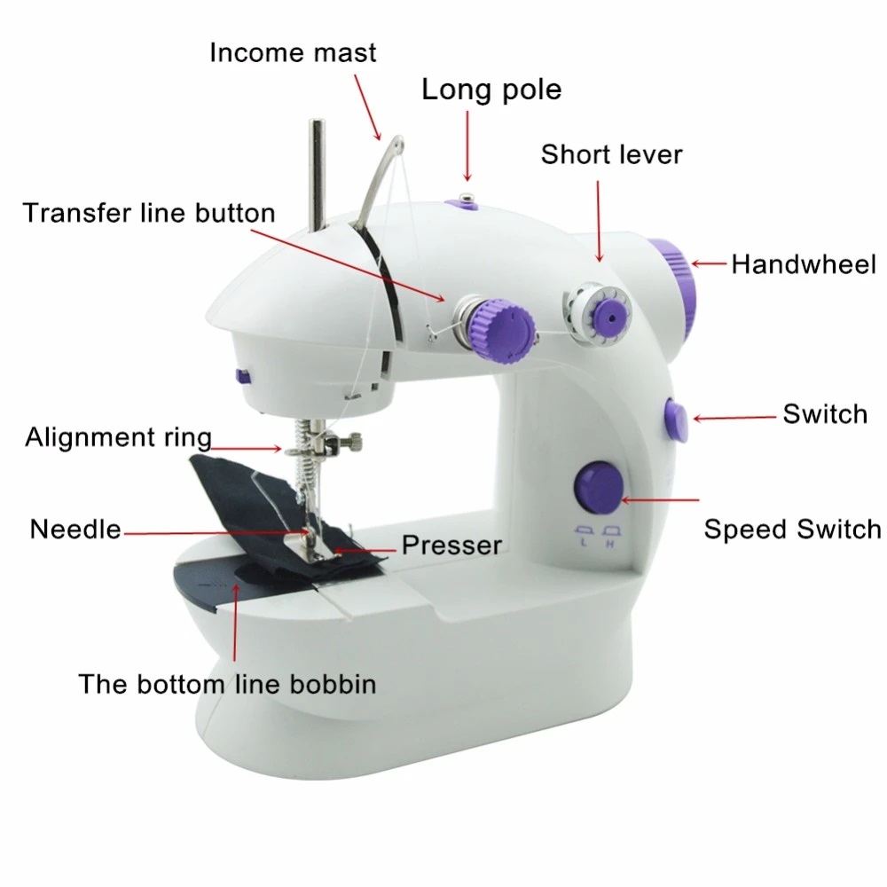 Sewing Machine