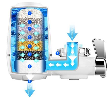 مصفي مياه الصنبور   الأصلي