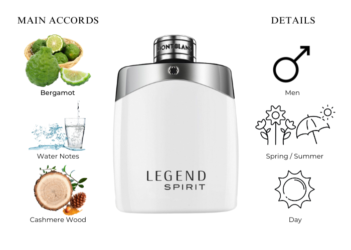 MontBlanc Legend Spirit