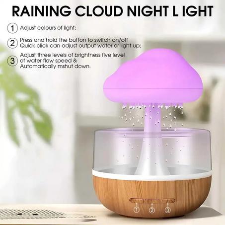 Lampe Pluie Champignon