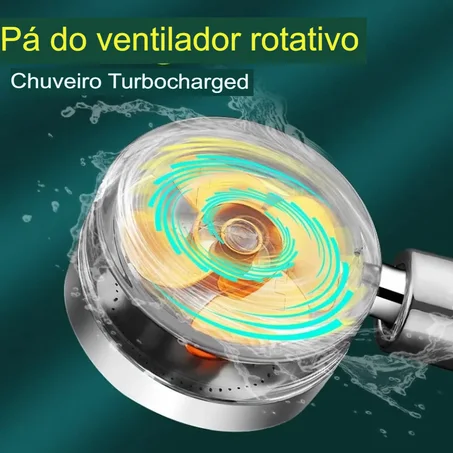 CHUVEIRO ROTATIVO PRA ALIVIAR TENSÃO