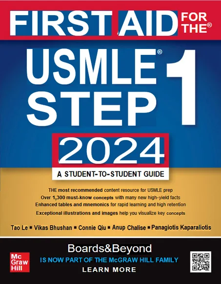 First Aid for the USMLE Step 1 2024 PDF – 34th Edition Medical Review