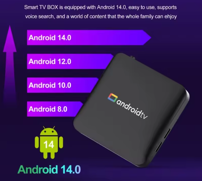 Smart TV box 2025