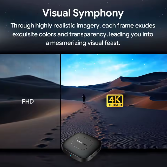 Smart Home Theater TV Box