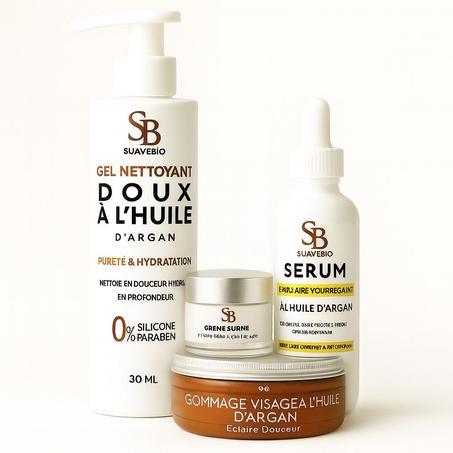 Gamme Visage