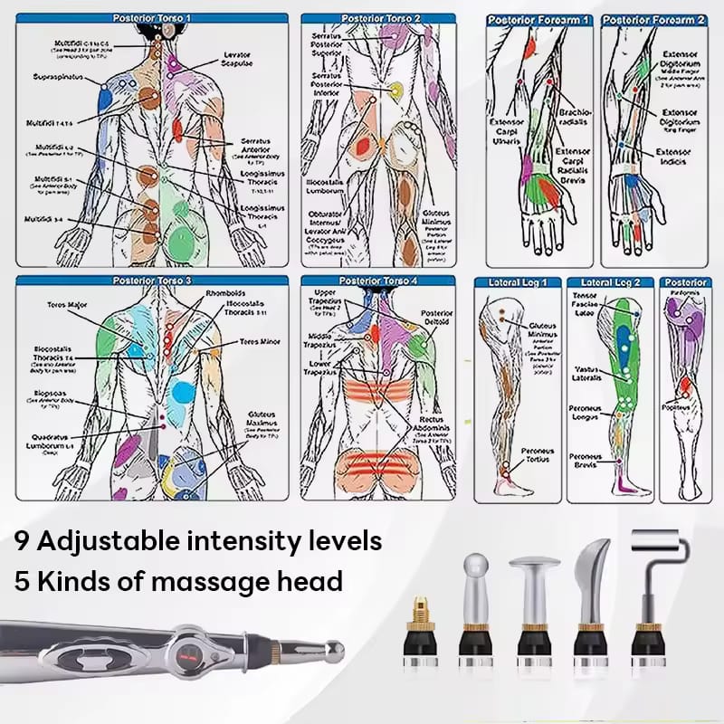 Electronic Acupuncture Pen Acupuncture Point Pen Acupuncture Point Pen Meridian Energy Meridian Pen Massage Pen Acupuncture Acup