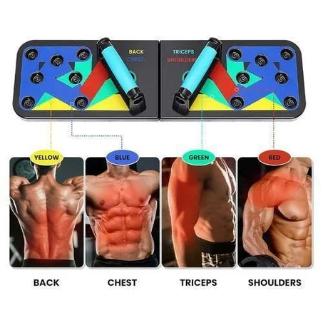 لوحة تمارين الضغط