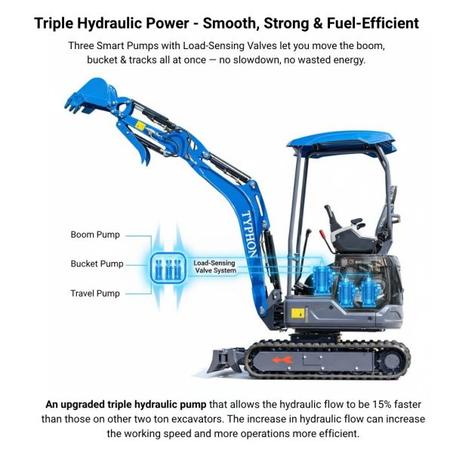 TYPHON TERROR XIX STORM Mini Excavator – 4000lbs Trench Digger with Boom Swing, Canopy, Retractable Tracks