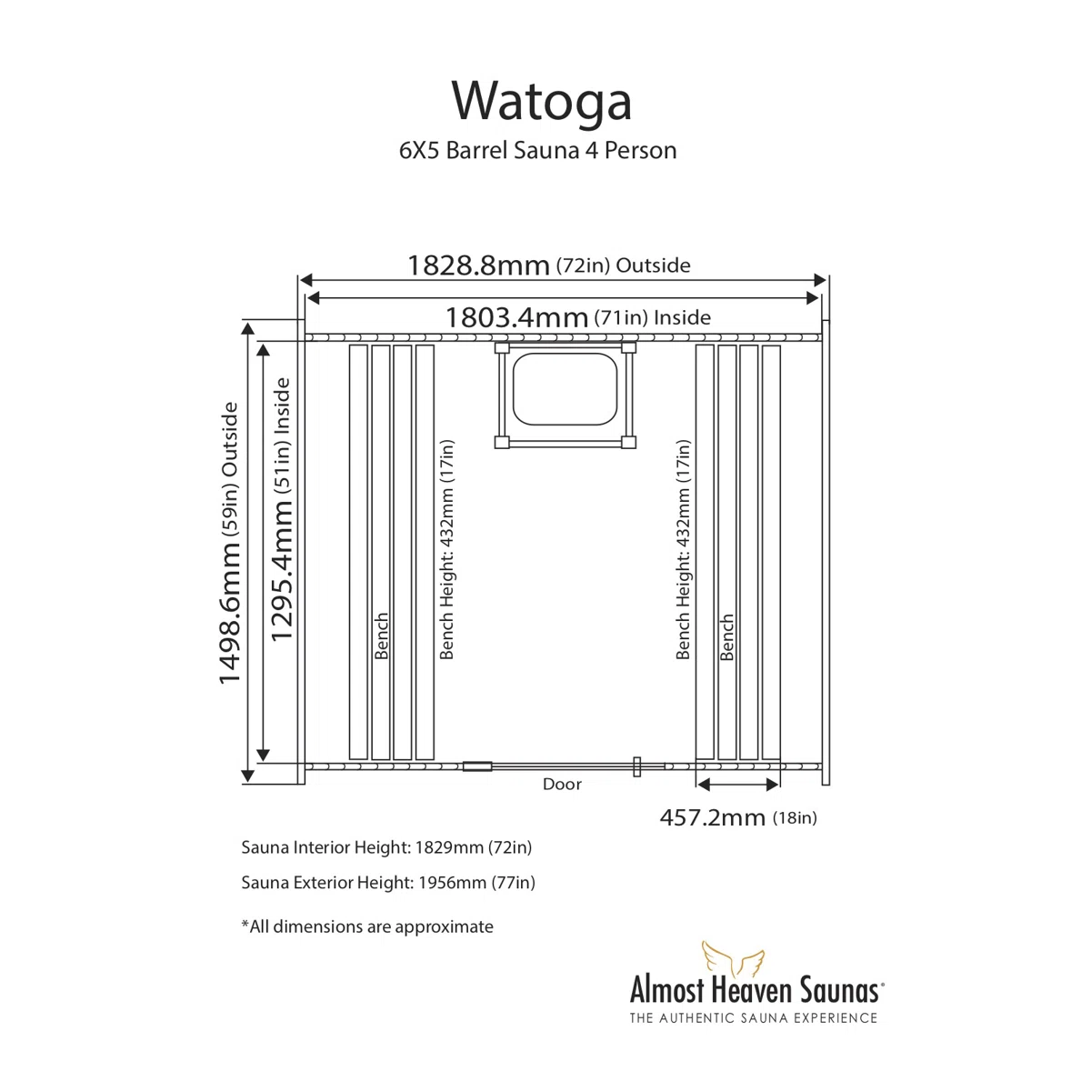 Almost Heaven Saunas Watoga 4 - Person Traditional Steam Sauna in Cedar