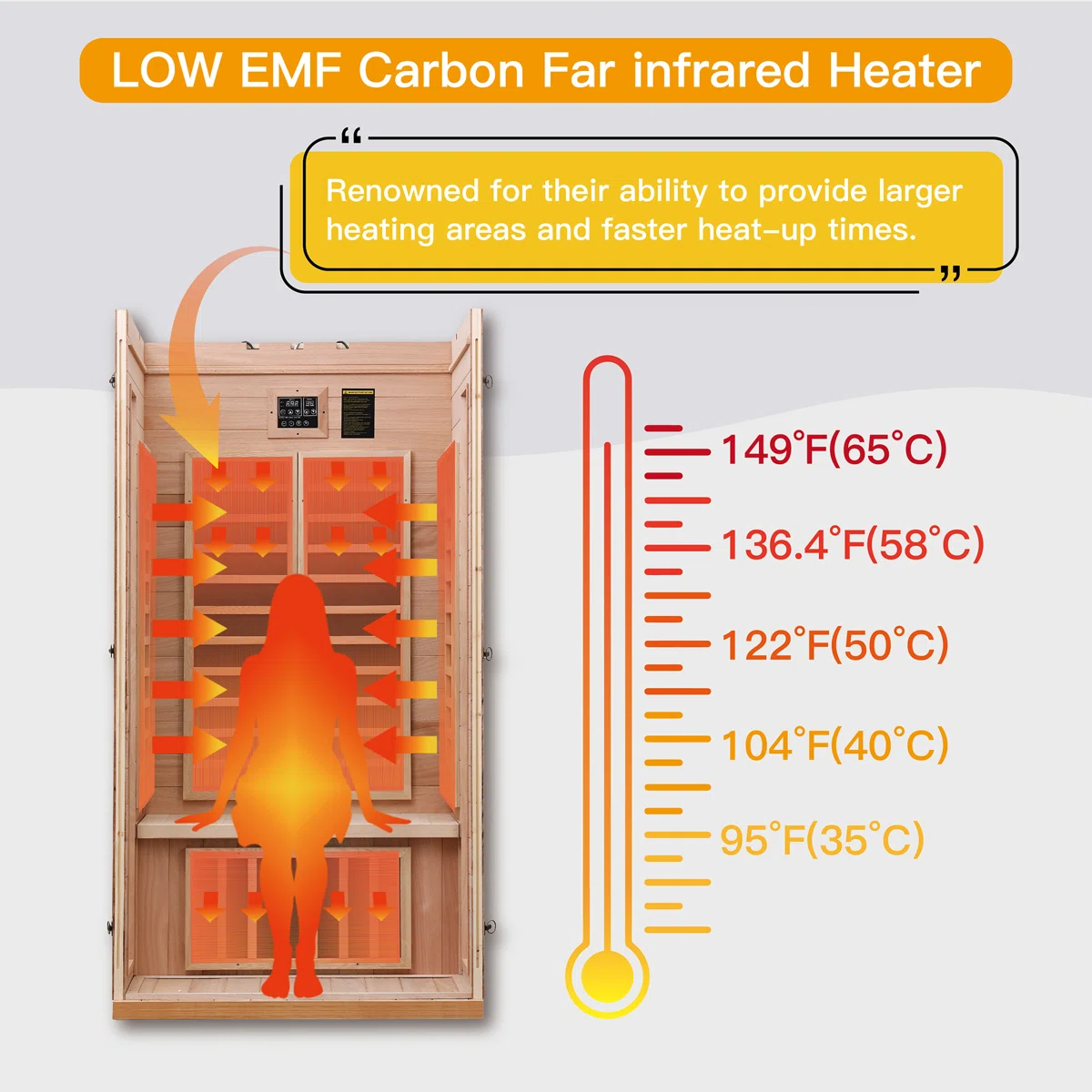 Hongyuan 1 Single Person Indoor Bluetooth Low EMF FAR Infrared Sauna In Okoume & Hemlock Wood