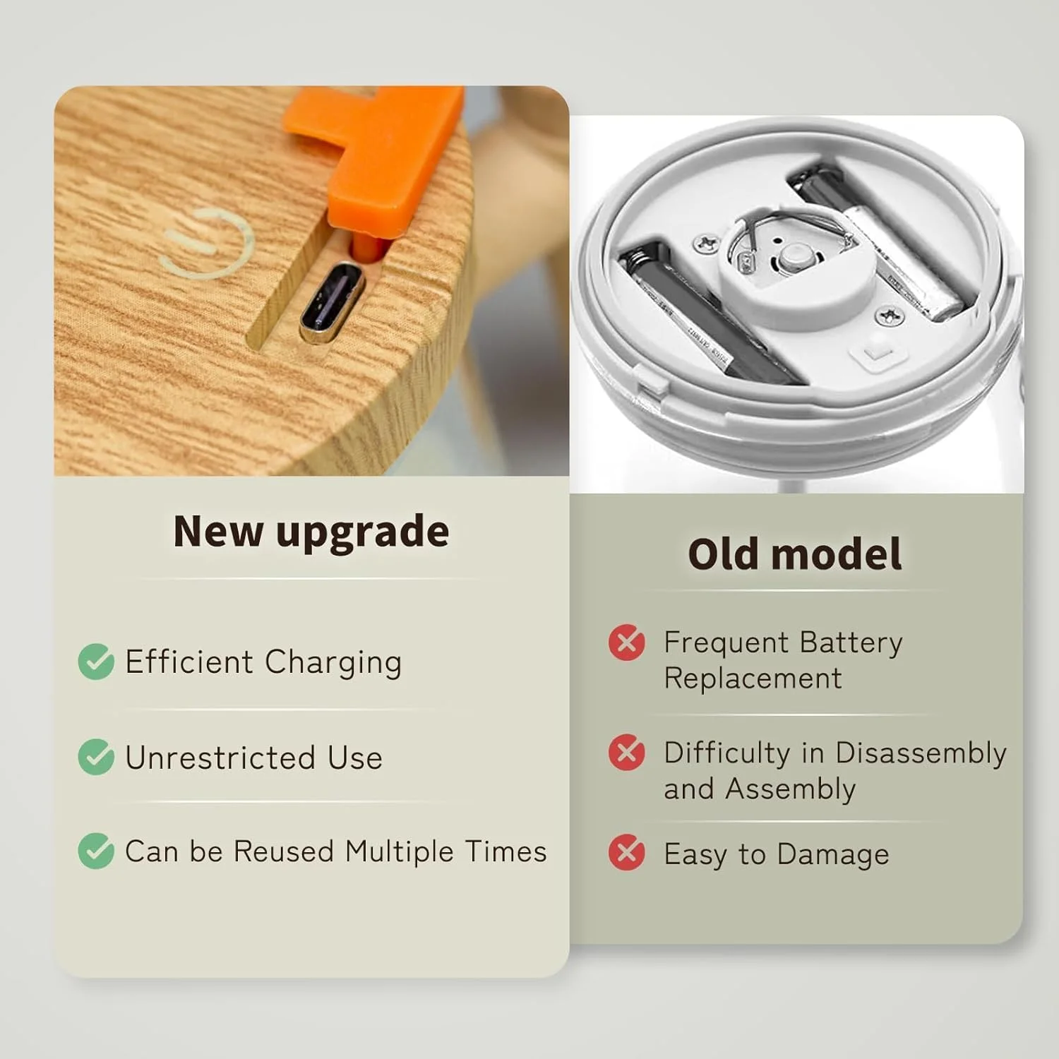 مج كهربائي الترند