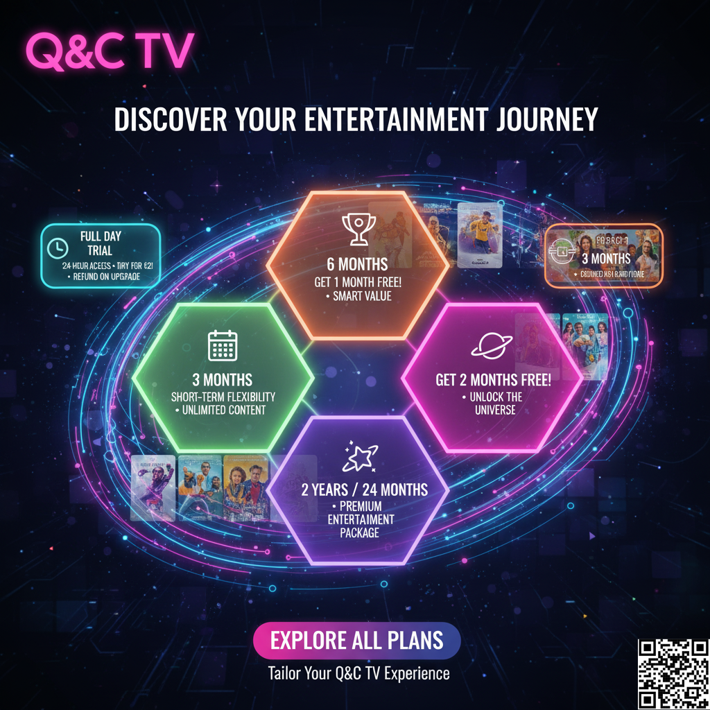 Q & C TV ENTERTAINMENT PLANS