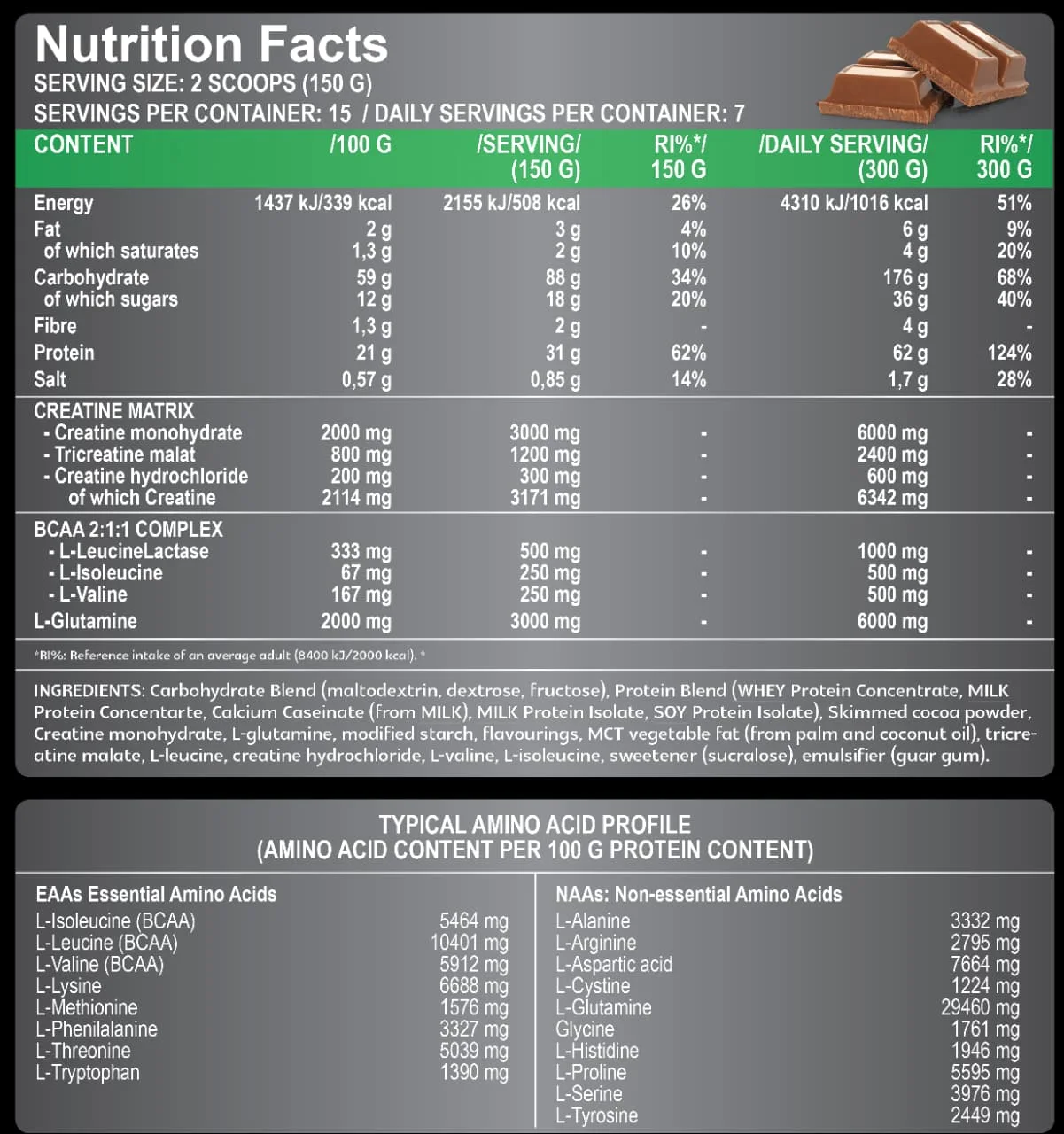 Superior Mass Professional 100%