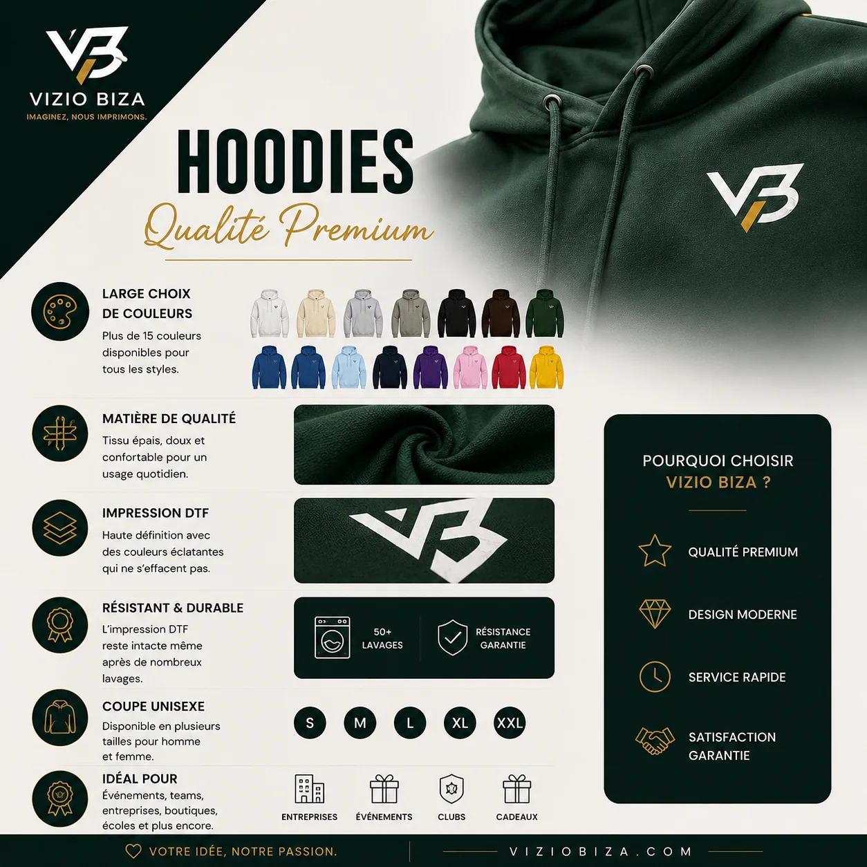 hoodie Personalisé