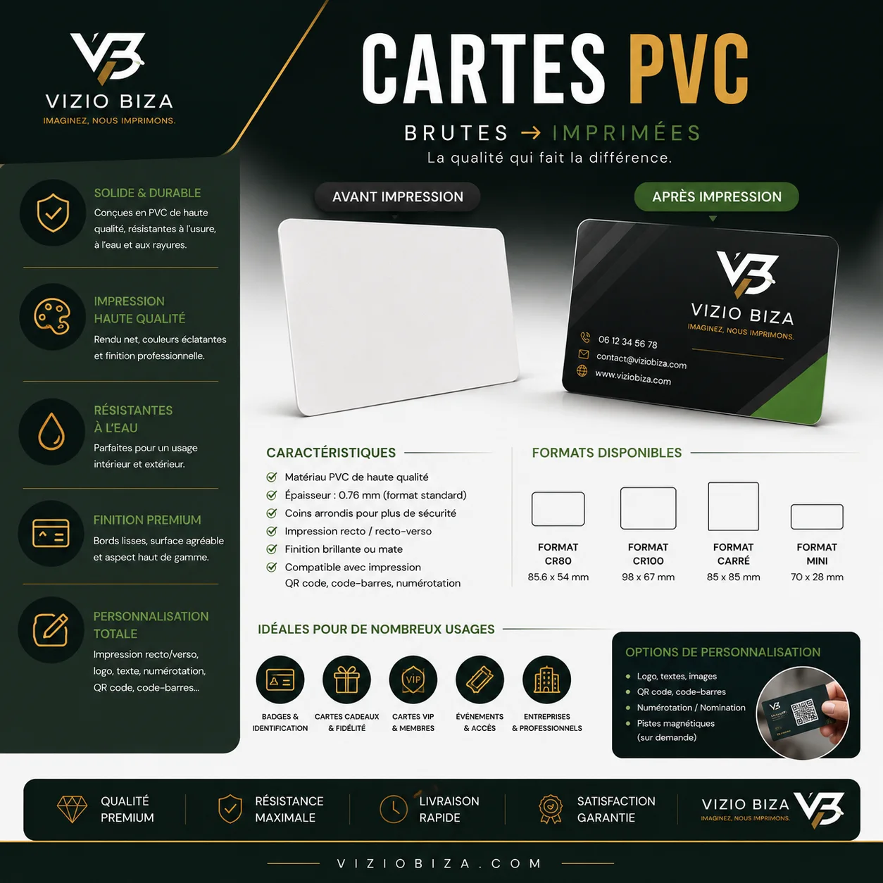 25 carte pvc