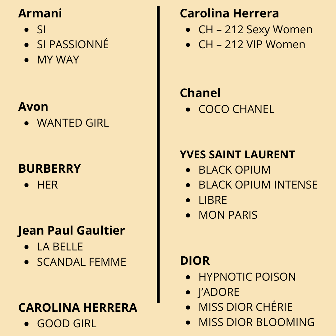 Pack Premium 𝓩-𝓟𝓪𝓻𝓯𝓾𝓶 💎